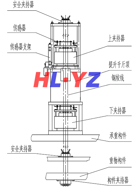 连续提升千斤顶
